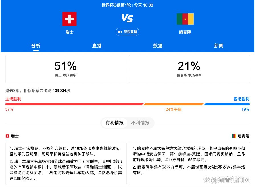 在最后一轮欧冠小组赛，米兰将在客场挑战纽卡斯尔。